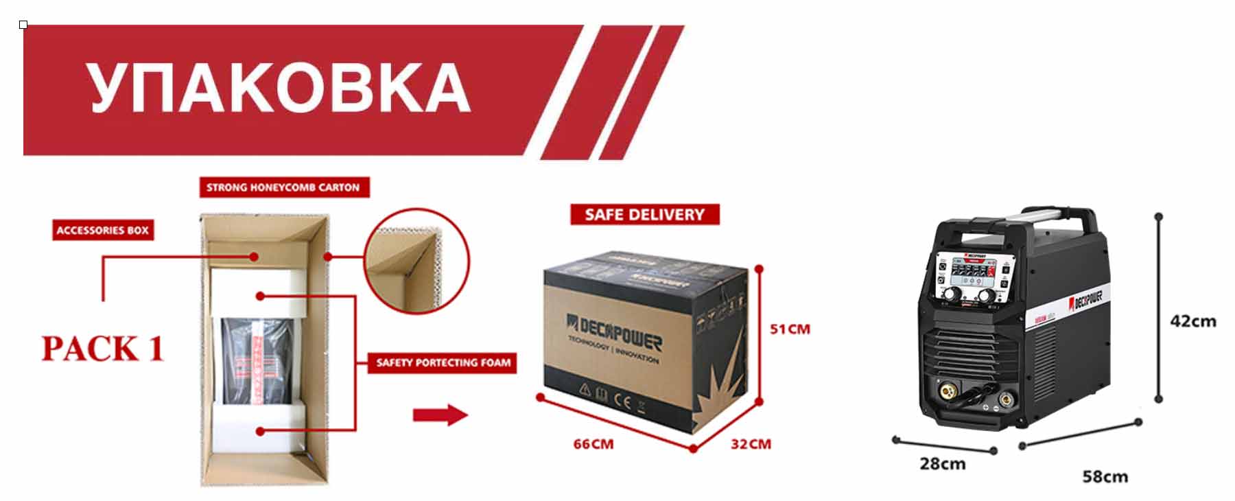 ULTRAMIG упаковка